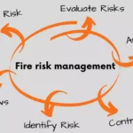 Fire Risk Assessment Training: Why It Matters