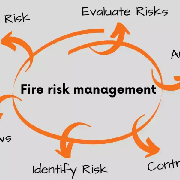 Fire Risk Assessment Training: Why It Matters